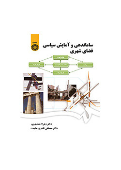 التخطيط والتنظيم السياسي للفضاء الحضري
