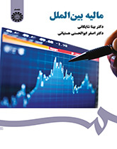 المالية الدولية