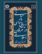 أسس الجماليات في العرفان الإسلامي