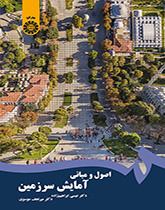أسس ومبادئ التخطيط المكاني