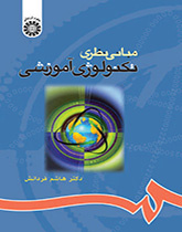 الأسس النظرية للتقنية التعليمية