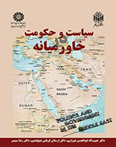 الحكومة والسياسة في الشرق الأوسط