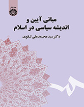 مبادئ الفكر السياسي في الإسلام