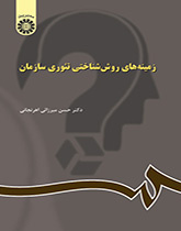 الأسس المنهجية للنظرية التنظيمية
