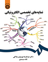 الأرشيفات الإلكترونية المتخصصة