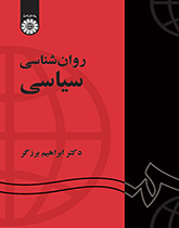 علم النفس السياسي