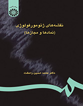 الخرائط الجيومورفولوجية (الرموز والصور)