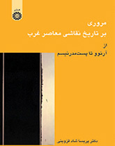 قراءة سريعية لتاريخ الرسم الغربي المعاصر: من الأرت نوفو إلى ما بعد الحداثة