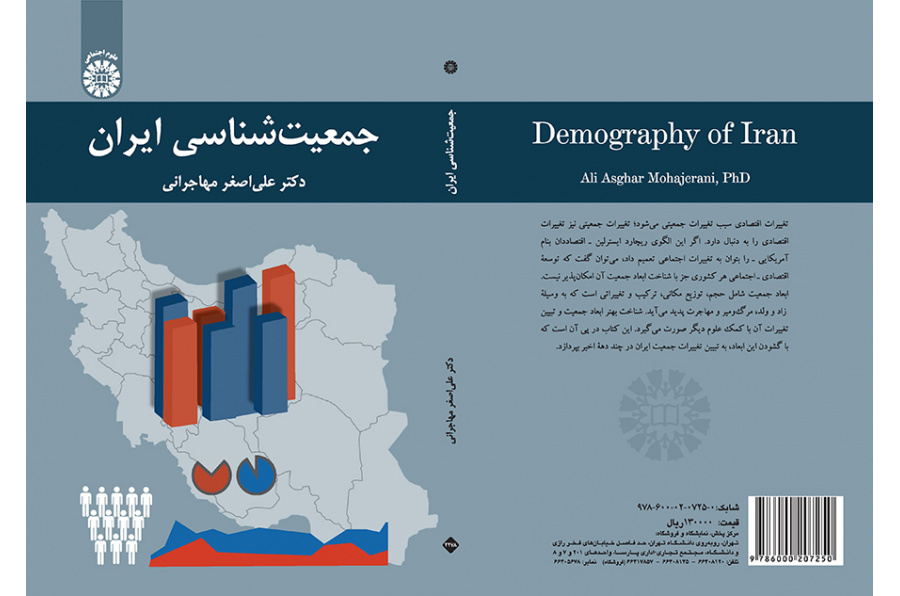 ديموغرافيا إيران