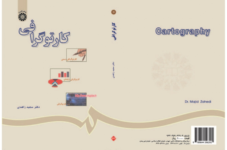 رسم الخرائط