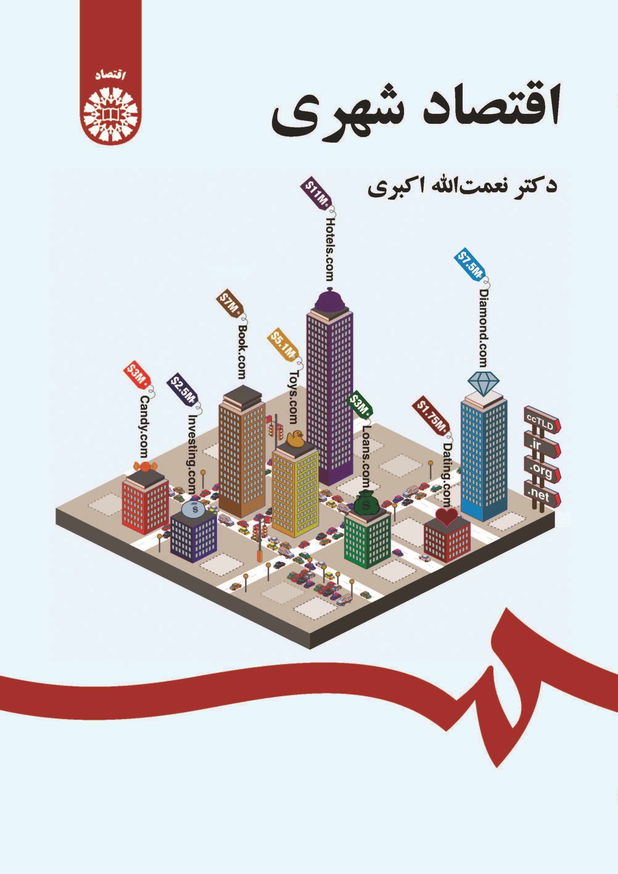 الاقتصاد الحضري