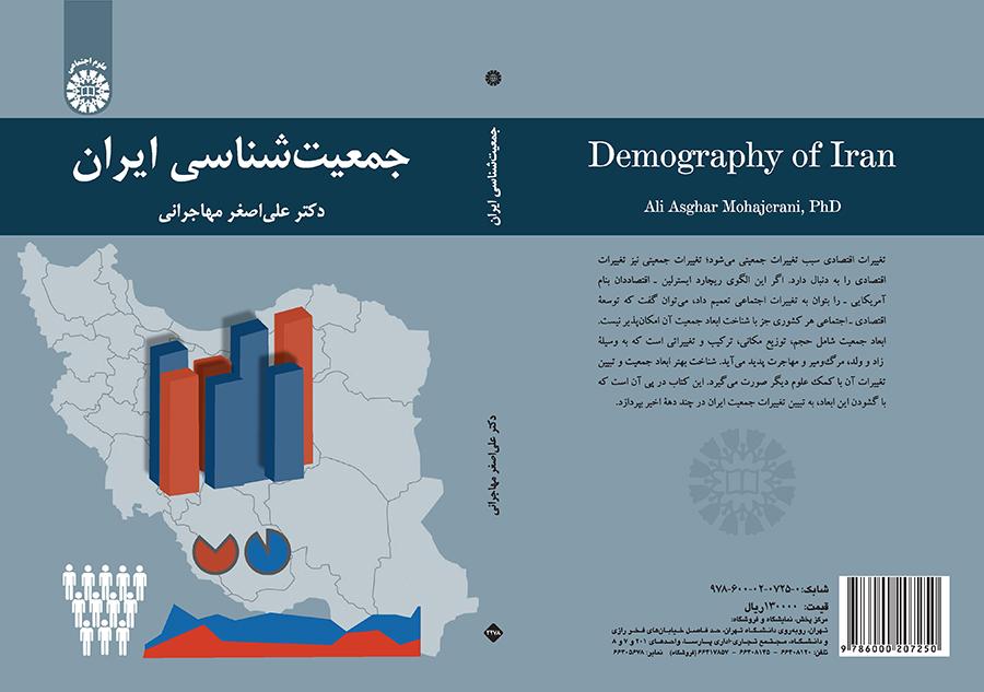 ديموغرافيا إيران