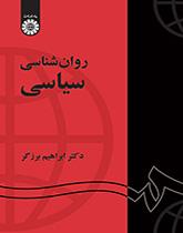 علم النفس السياسي