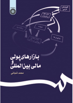 Monetary and Financial International Markets
