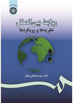 International Relations: Theories & Approaches