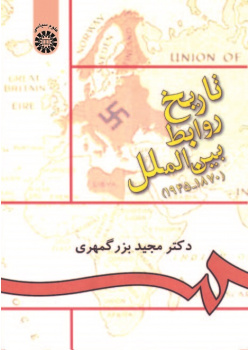 History of International Relations (1870-1945)