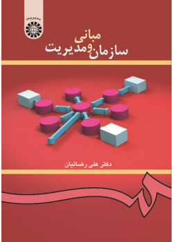 Fundamentals of Organization and Management