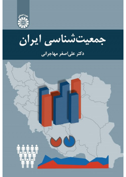 Demography of Iran