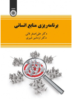 Human Resources Planning