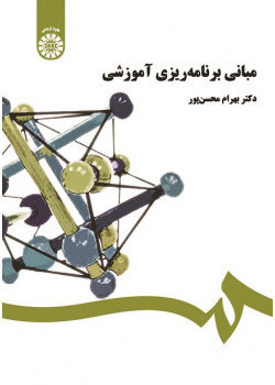 Foundation of Educational Planning