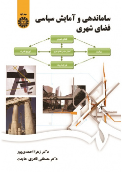 Political Organizing and Planning of Urban Space