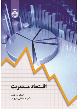 Managerial Economics