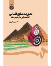 Human Resource Management: (Concepts, Theories and Applications)