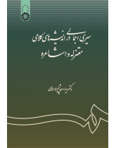 A Concise Survey of Theological Thoughts of Motazila and Ashaira