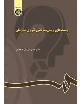 Methodological Grounds of Organization Theory