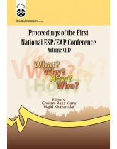 Proceedings of the First National ESP/EAP Conference Volume (III)