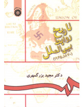 History of International Relations (1870-1945)