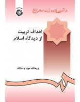 An Introduction to Islamic Education (2): Islamic Aims of Education