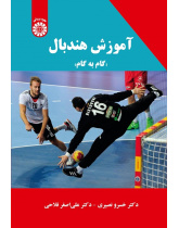 Handball Learning: Step by Step