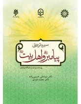 Educational Conduct of the Prophet and His Household