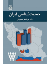 Demography of Iran