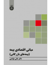 Economic Principles of Insurance (Private Insurance)
