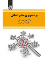 Human Resources Planning