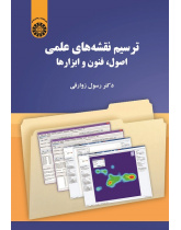 Projection of Scientific Maps: Principles, Techniques and Tools