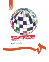 International Organizations