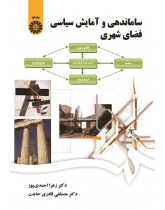 Political Organizing and Planning of Urban Space
