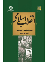 The Islamic Revolution: Areas, Repercussions and Results