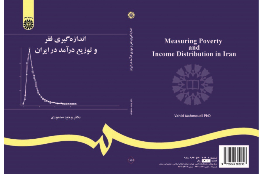 Poverty Measurement and Income Distribution in Iran