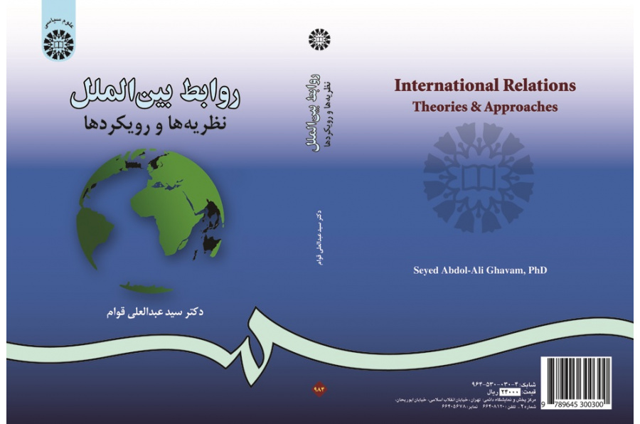 International Relations: Theories & Approaches