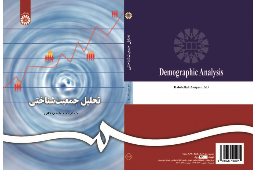 Demographic Analysis