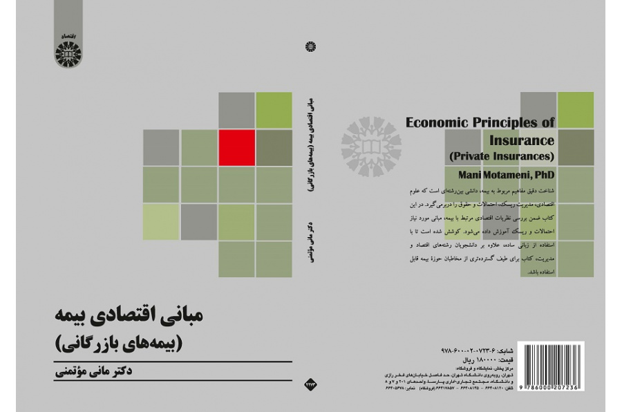 Economic Principles of Insurance (Private Insurance)