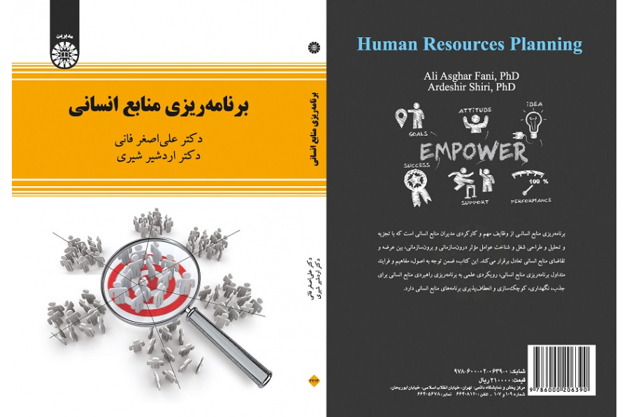 Human Resources Planning