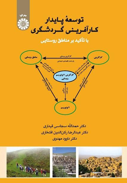Sustainable Development of Tourism Entrepreneurship