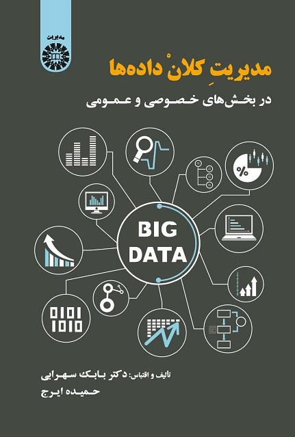 Big Data Management in Private and Public Sectors