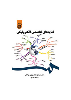 نمایههای تخصصی الکترونیکی