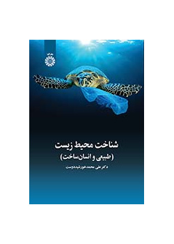 شناخت محیط زیست: طبیعی و انسانساخت